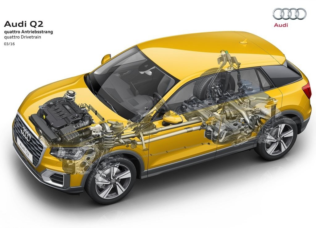 AUDI FINALMENTE REVELA O Q2 EM GENEBRA, foto 75