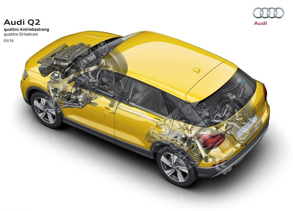 AUDI FINALMENTE REVELA O Q2 EM GENEBRA, foto 77