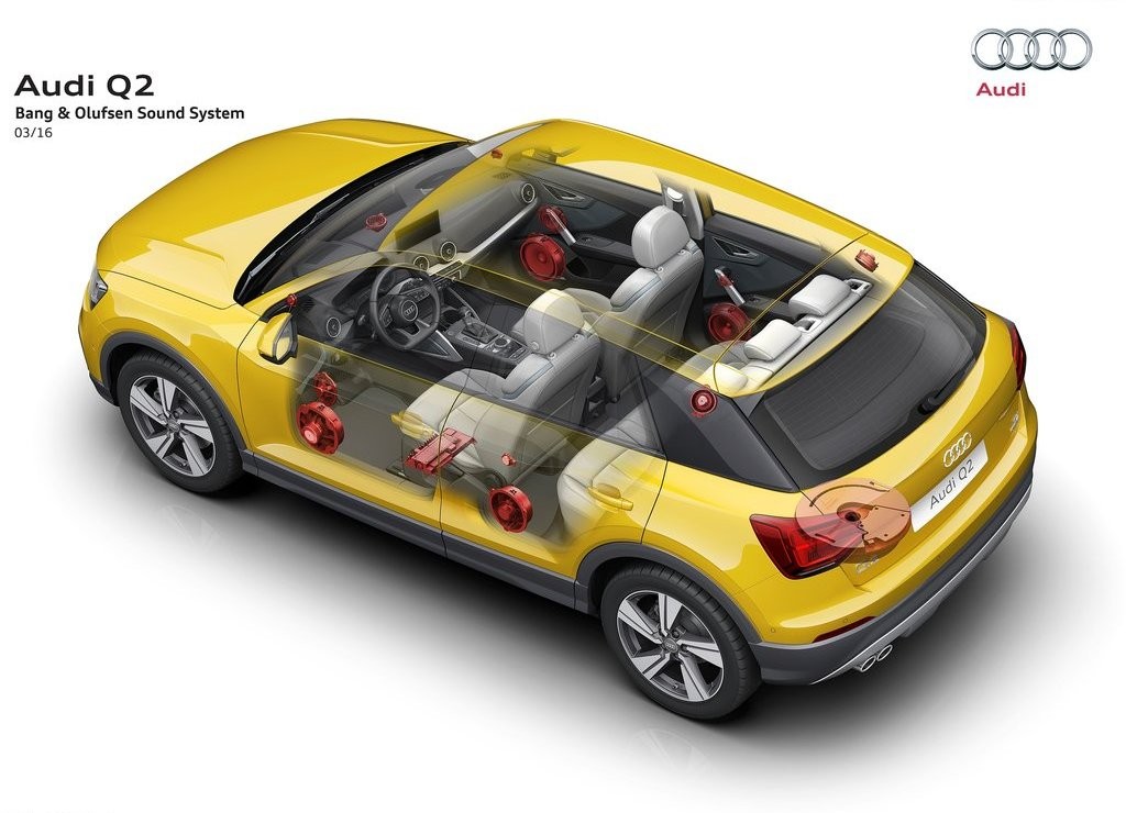AUDI FINALMENTE REVELA O Q2 EM GENEBRA, foto 79