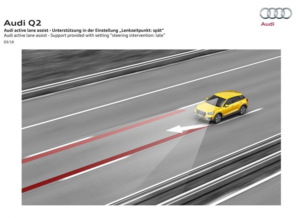 AUDI FINALMENTE REVELA O Q2 EM GENEBRA, foto 80