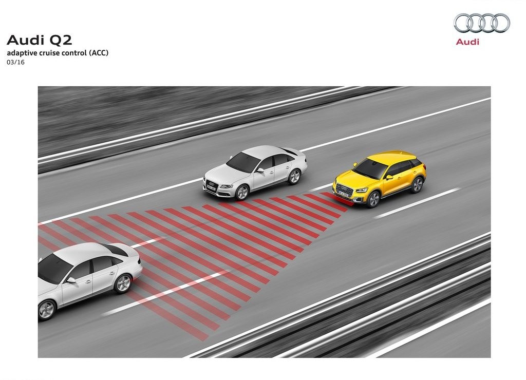 AUDI FINALMENTE REVELA O Q2 EM GENEBRA, foto 82