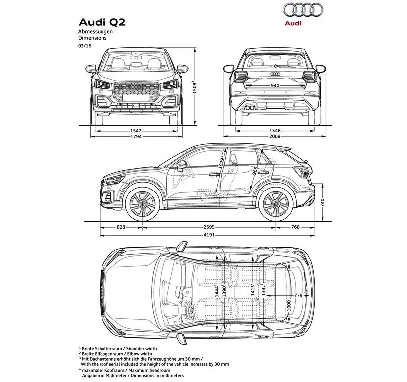 AUDI FINALMENTE REVELA O Q2 EM GENEBRA, foto 88