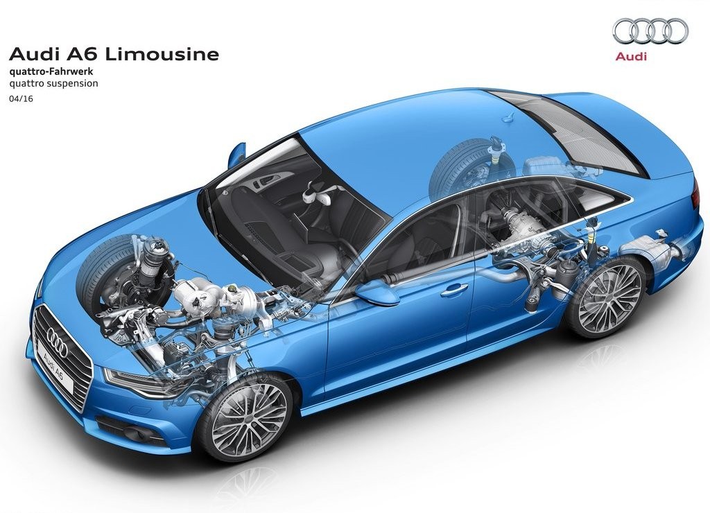 AUDI A6 2017 RECEBE UMA SUTIL ATUALIZAÇÃO, foto 19