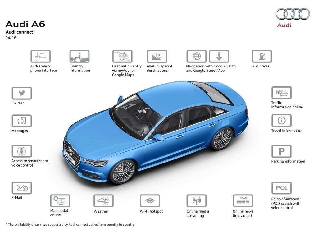 AUDI A6 2017 RECEBE UMA SUTIL ATUALIZAÇÃO, foto 23