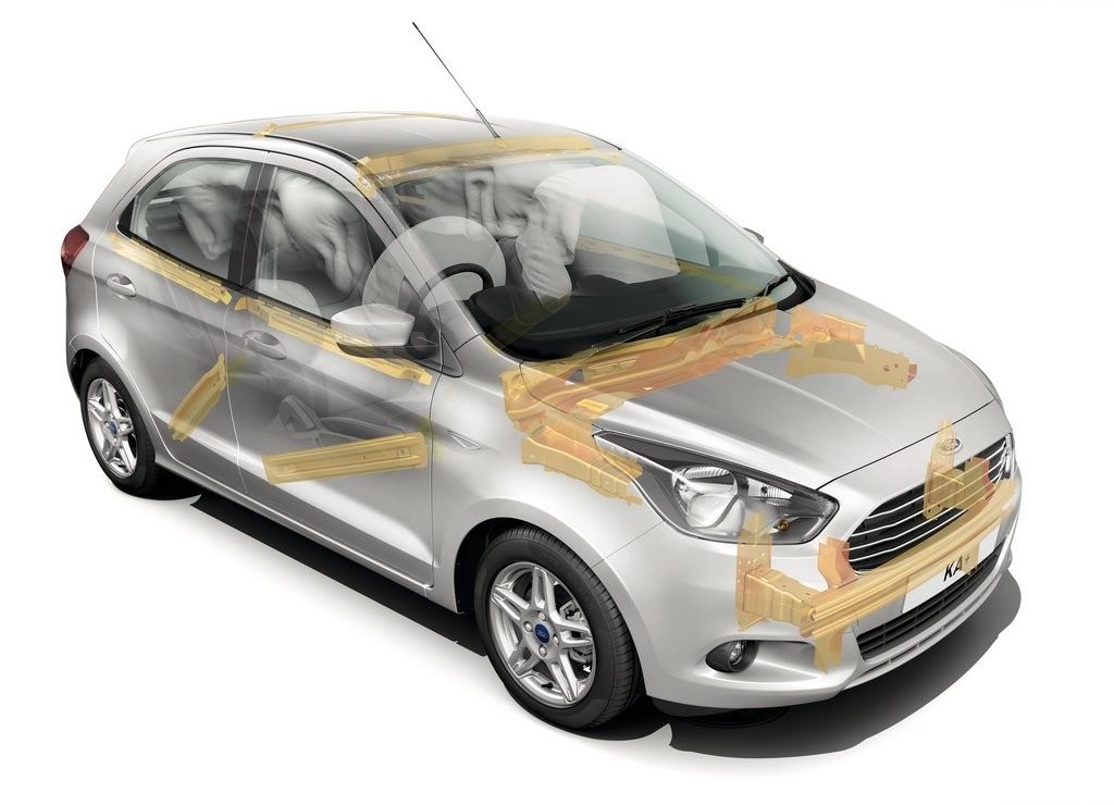 FORD KA+, O NOVO CARRO BARATO DA FORD PARA A EUROPA, foto 25