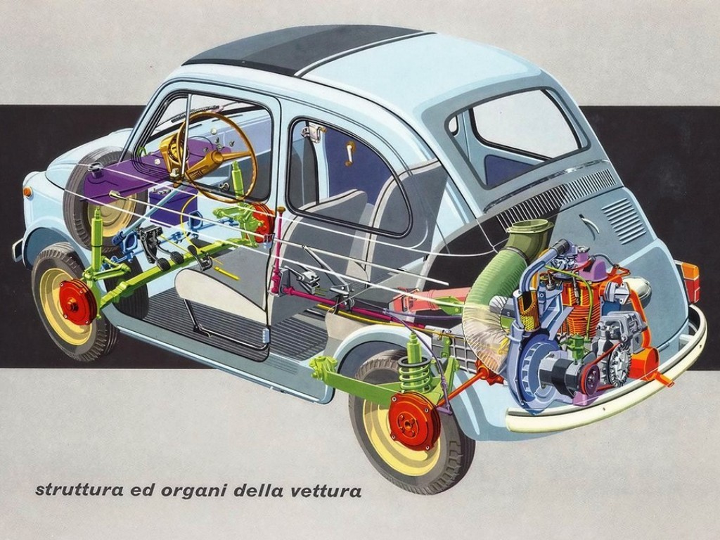 FIAT 500: AINDA JOVEM AOS 59 ANOS DE IDADE, foto 3