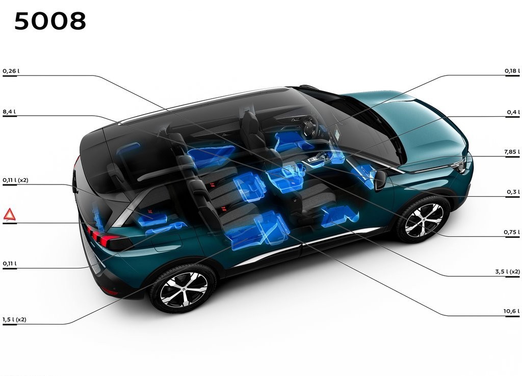 NOVO PEUGEOT 5008 MUDA RADICALMENTE PARA O SEGMENTO SUV, foto 26