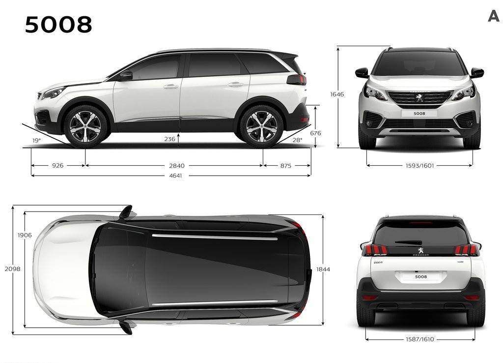NOVO PEUGEOT 5008 MUDA RADICALMENTE PARA O SEGMENTO SUV, foto 29