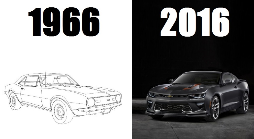 CHEVROLET CAMARO COMEMORA O SEU 50º ANIVERSÁRIO COM EDIÇÃO ESPECIAL, foto 7