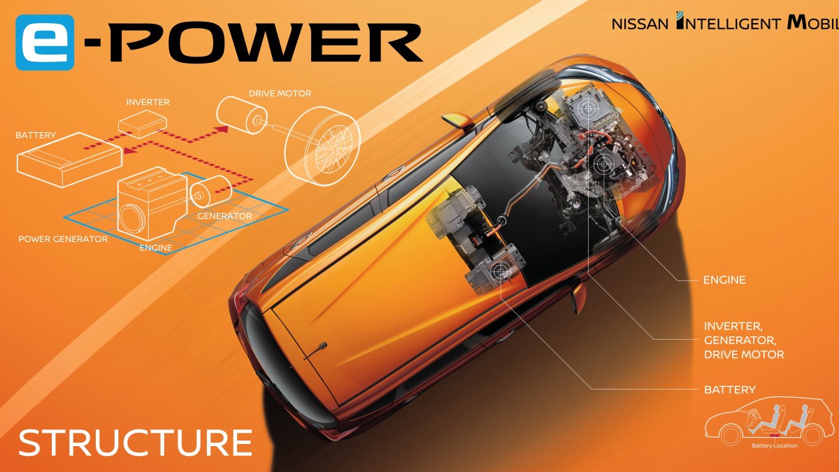e-POWER: O NOVO MOTOR ELÉTRICO DA NISSAN, foto 8