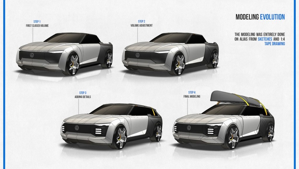 VOLKSWAGEN VAROK CONCEPT: ASSIM SERIA O PRIMEIRO VEÍCULO UTE DA MARCA, foto 5