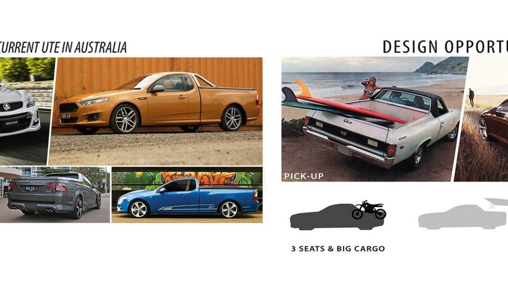 VOLKSWAGEN VAROK CONCEPT: ASSIM SERIA O PRIMEIRO VEÍCULO UTE DA MARCA, foto 13