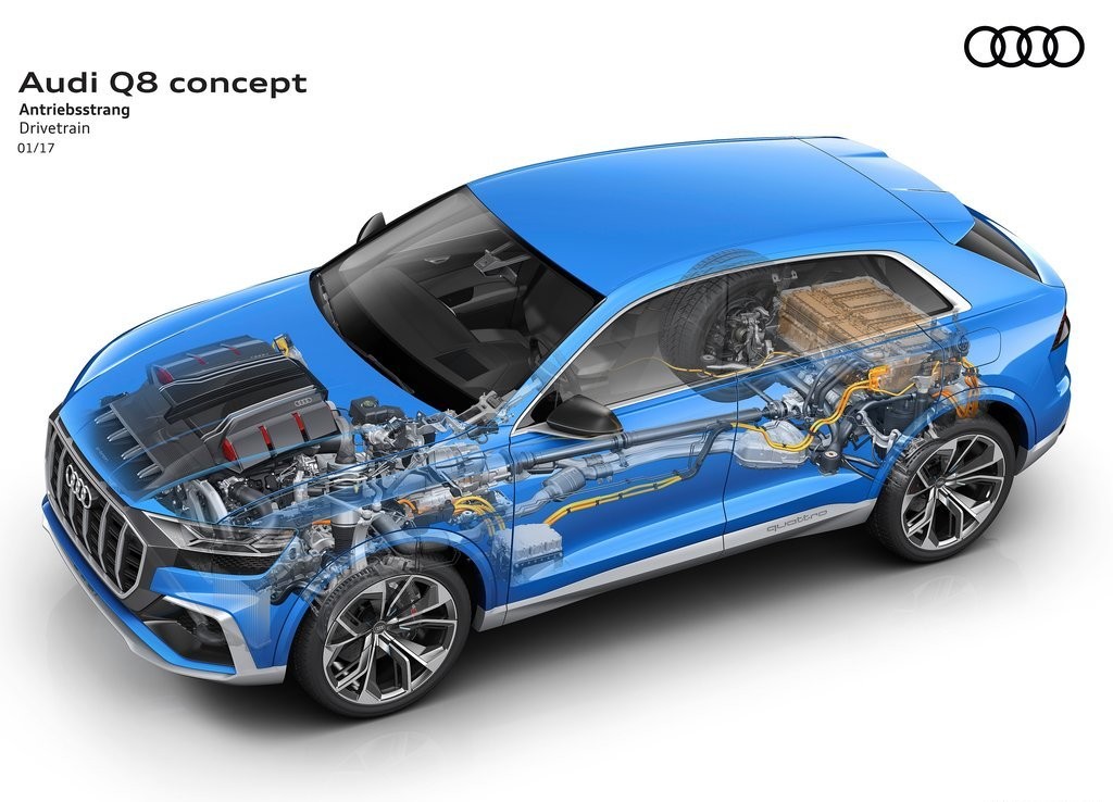 AUDI Q8 CONCEPT: LUXO PARA QUATRO OCUPANTES E PROPULSÃO HÍBRIDA PLUG-IN, foto 25