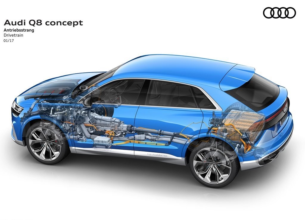 AUDI Q8 CONCEPT: LUXO PARA QUATRO OCUPANTES E PROPULSÃO HÍBRIDA PLUG-IN, foto 26