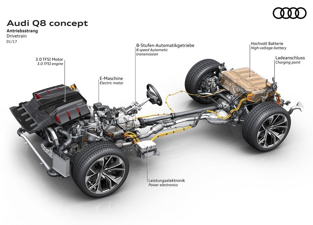 AUDI Q8 CONCEPT: LUXO PARA QUATRO OCUPANTES E PROPULSÃO HÍBRIDA PLUG-IN, foto 27