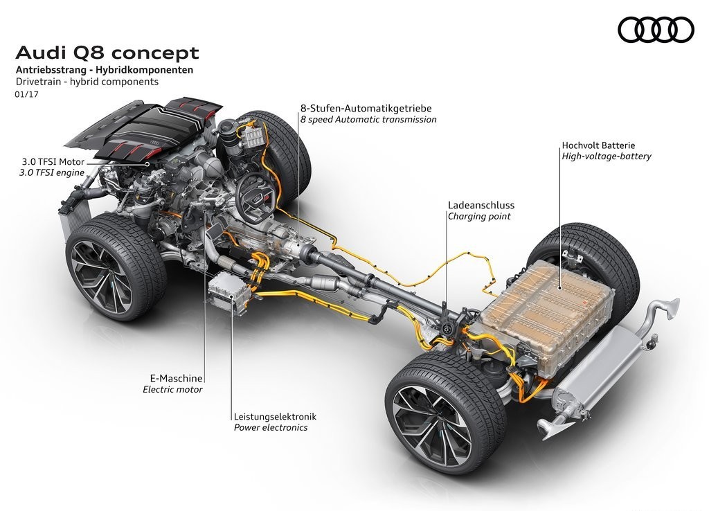 AUDI Q8 CONCEPT: LUXO PARA QUATRO OCUPANTES E PROPULSÃO HÍBRIDA PLUG-IN, foto 28