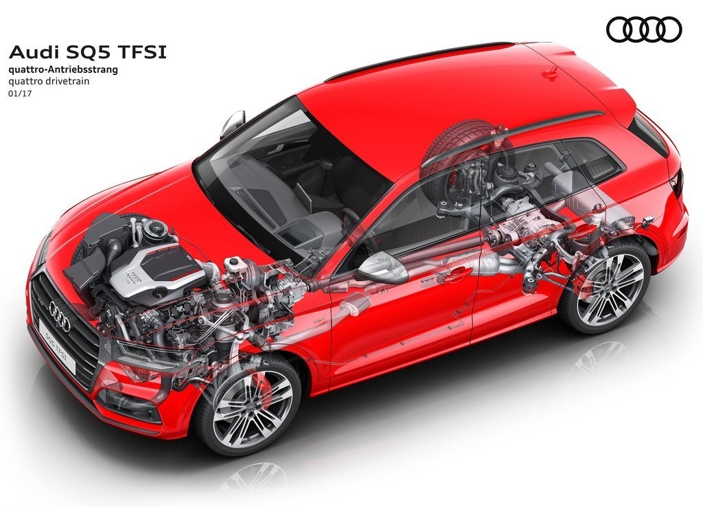 NOVO AUDI SQ5 REVELADO EM DETROIT COM 360 CV, foto 12