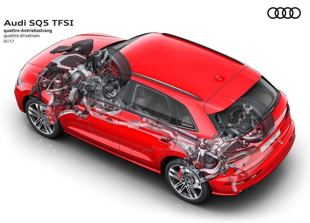 NOVO AUDI SQ5 REVELADO EM DETROIT COM 360 CV, foto 13