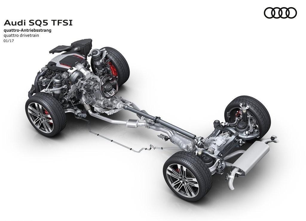 NOVO AUDI SQ5 REVELADO EM DETROIT COM 360 CV, foto 15