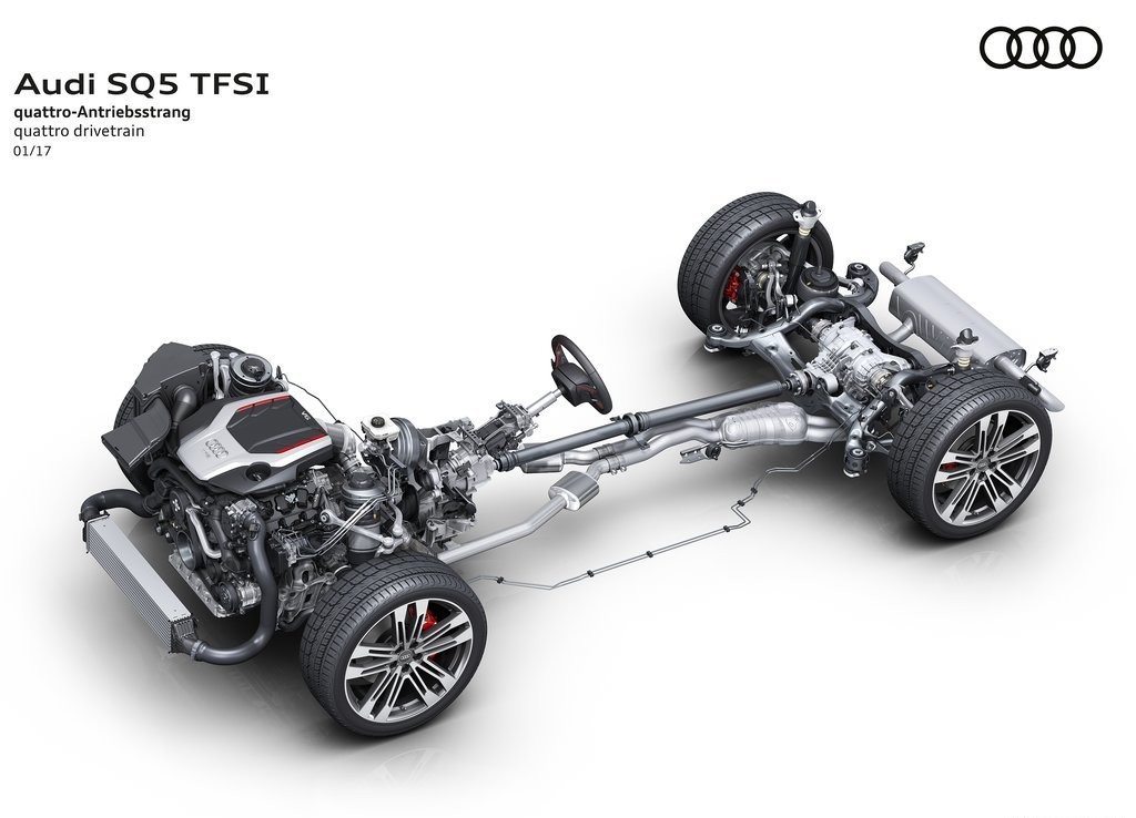 NOVO AUDI SQ5 REVELADO EM DETROIT COM 360 CV, foto 16