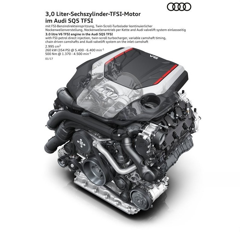 NOVO AUDI SQ5 REVELADO EM DETROIT COM 360 CV, foto 19