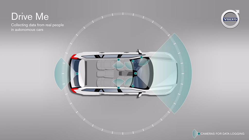 O PROJETO DE CONDUÇÃO AUTÔNOMA ‘DRIVE ME’ DA VOLVO ENTRA EM OUTRO NÍVEL, foto 8