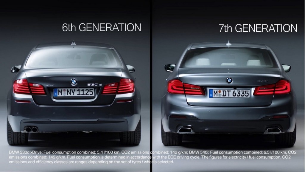 BMW COMPARA O SÉRIE 5 DA 6ª GERAÇÃO COM O SÉRIE 5 2017, foto 14