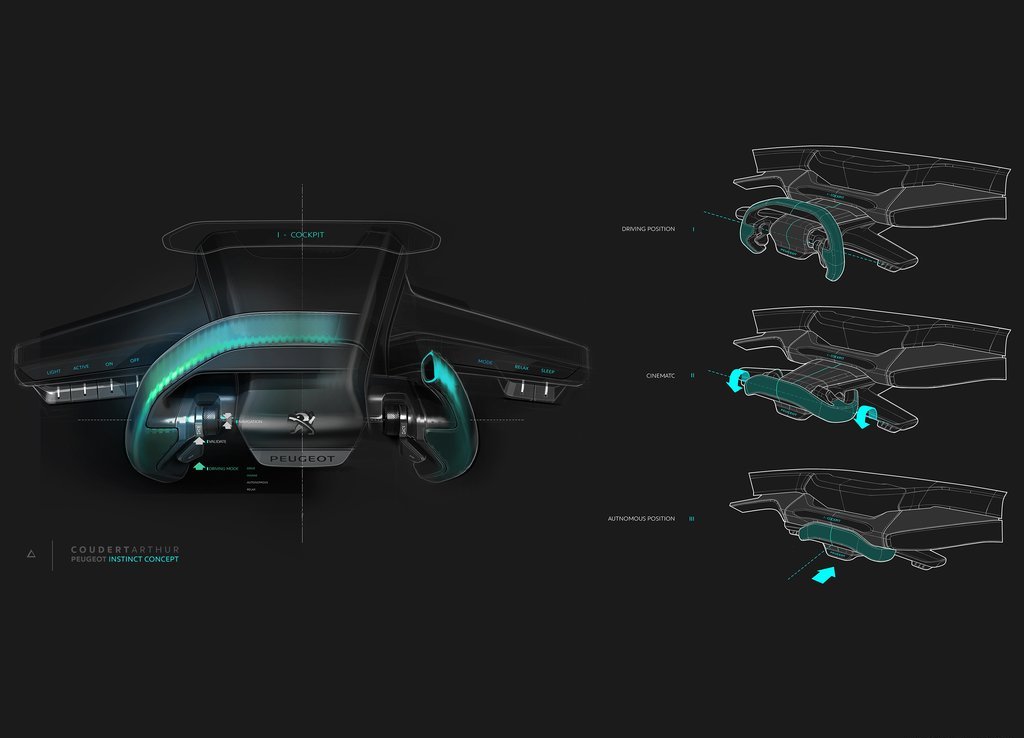 PEUGEOT INSTINCT CONCEPT: UM PROTÓTIPO BASEADO NA ‘INTERNET DAS COISAS’, foto 65