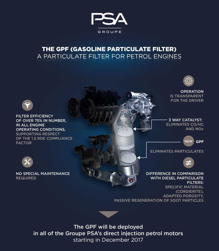 MOTOR A GASOLINA DE 3 CILINDROS TURBO PURETECH DA PSA GANHA O PRÊMIO ‘MOTOR DO ANO 2017’ NA SUA CATEGORIA PELO TERCEIRO ANO CONSECUTIVO, foto 2