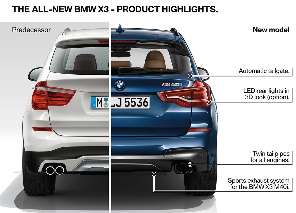 NOVO BMW X3 FOI LANÇADO NOS EUA E CONFIRMADO PARA O BRASIL, foto 94