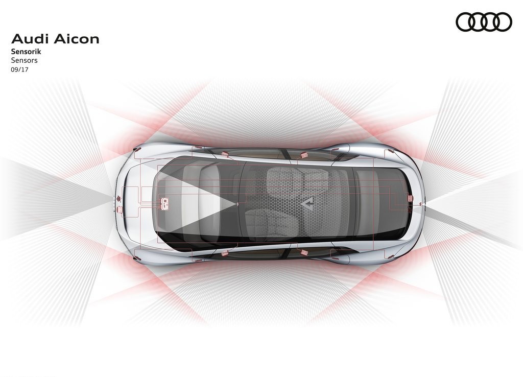 AUDI APRESENTA EM FRANKFURT SUA VISÃO DO CAMINHO DA TECNOLOGIA AUTÔNOMA, foto 37