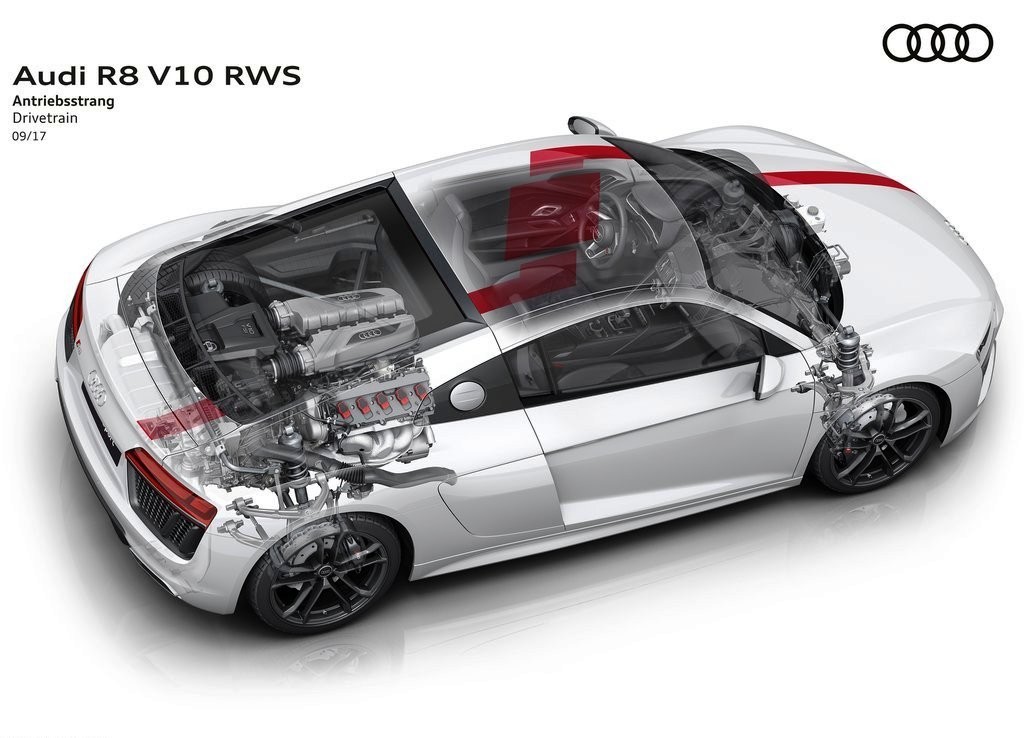 AUDI R8 V10 RWS CHEGA A FRANKFURT: DINÂMICA PURA DE DIREÇÃO, foto 55