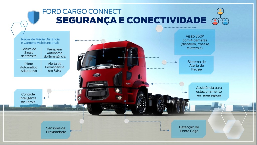 FORD APRESENTA LINHA COMPLETA DE CAMINHÕES, MODELOS VOCACIONAIS E PROTÓTIPOS PARA O FUTURO NA FENATRAN 2017, foto 2