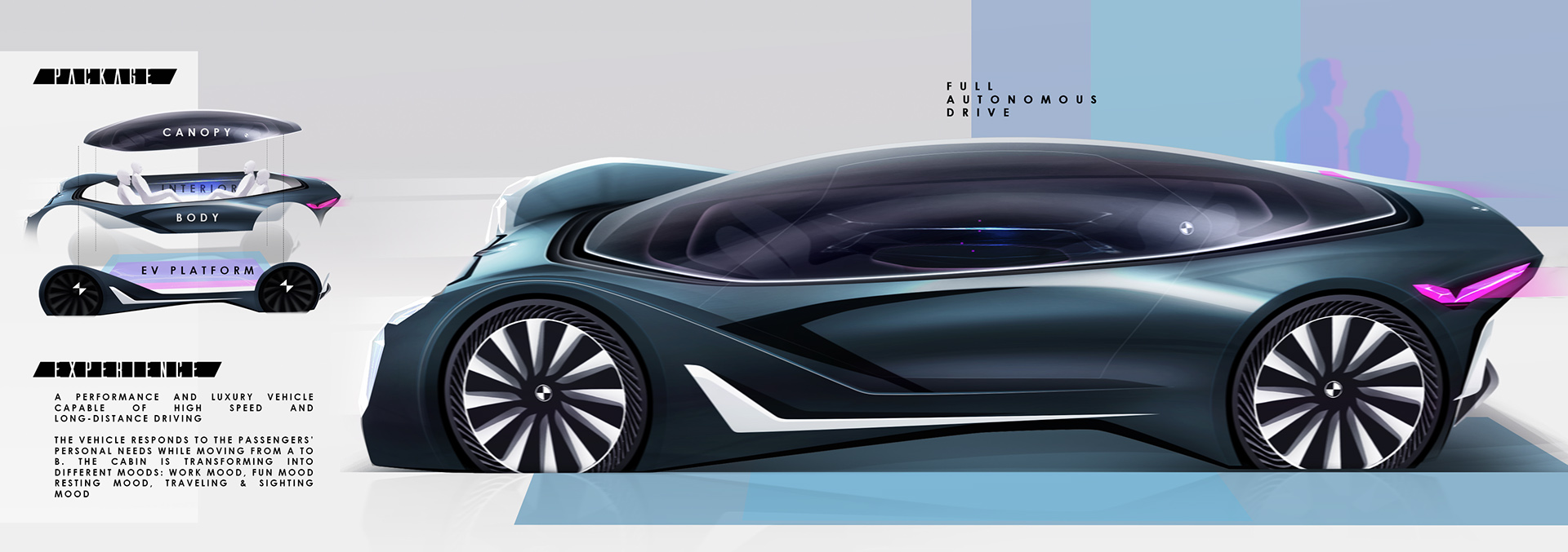 BMW VISION GRAND TOURER: IMAGINANDO COMO PODERIA SER UM BMW NO FUTURO, foto 5