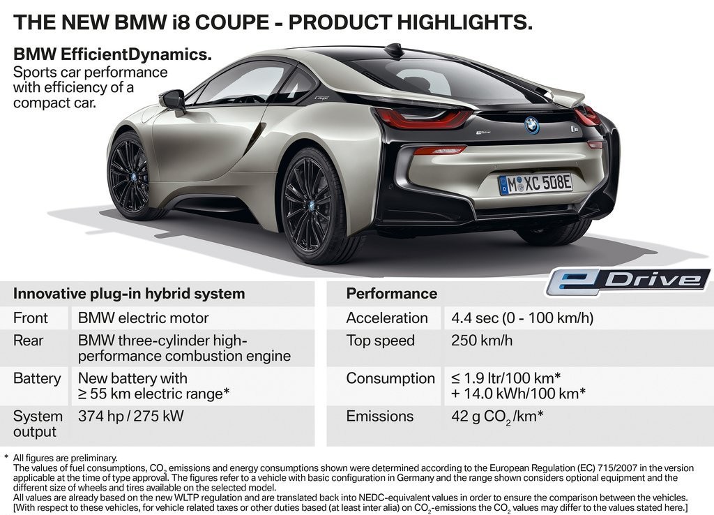 BMW i8 COUPE CHEGA MELHORADO EM LOS ANGELES, foto 24