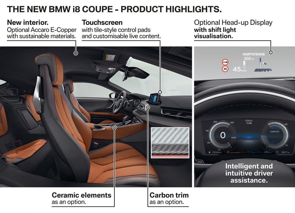 BMW i8 COUPE CHEGA MELHORADO EM LOS ANGELES, foto 25