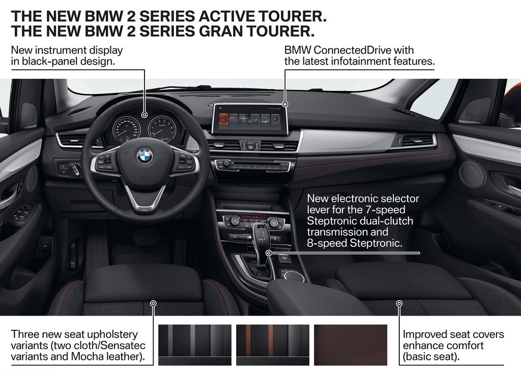 BMW REVELOU OS NOVOS SÉRIE 2 ACTIVE TOURER E GRAN TOURER, foto 40