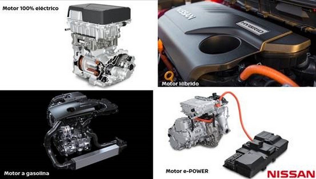 ESPECIALISTA EM ELETRIFICAÇÃO, A NISSAN EXPLICA AS DIFERENÇAS ENTRE SEUS VEÍCULOS ELÉTRICOS, HÍBRIDOS E OUTRAS MOTORIZAÇÕES EFICIENTES, foto 2