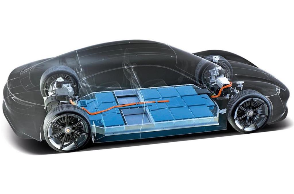 PORSCHE REVELA AS PRIMEIRAS ESPECIFICAÇÕES DO TAYCAN, foto 1