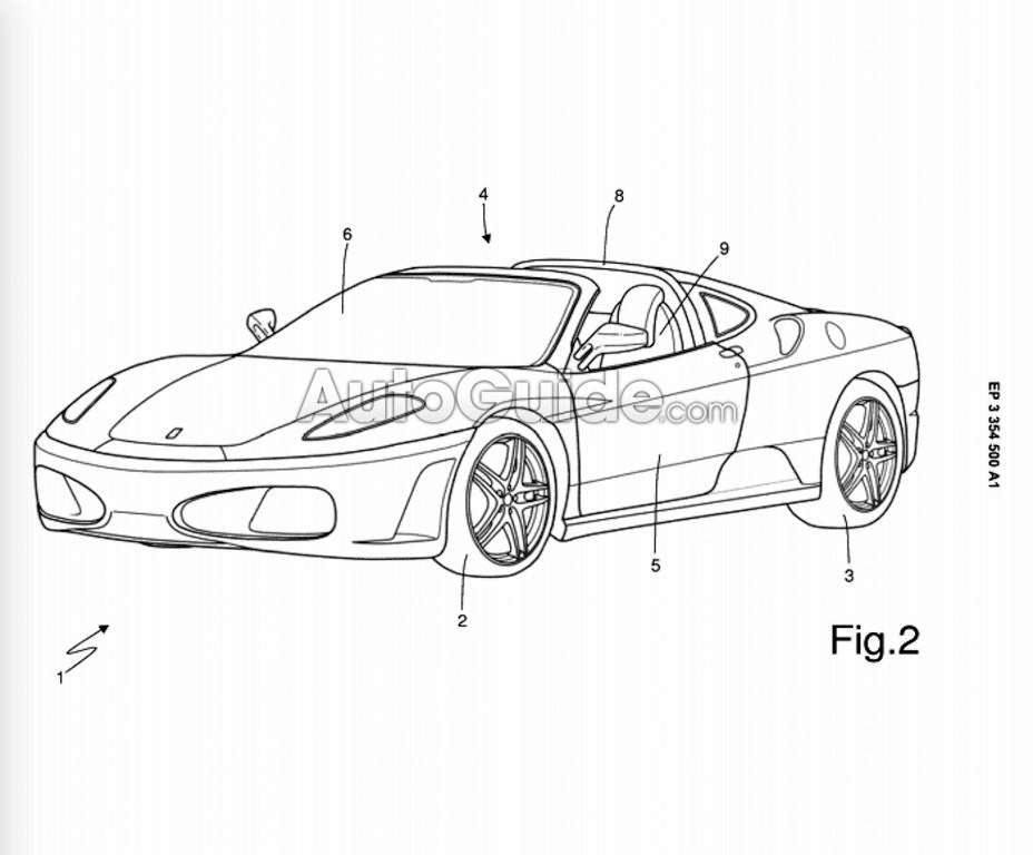 FERRARI CONSIDERA O REGRESSO DOS GTS COM TETO TARGA, foto 2