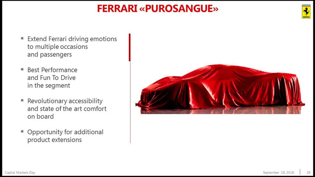 FERRARI PUROSANGUE: ESSE SERÁ O NOME DO PRIMEIRO SUV DA MARCA DE MARANELLO, foto 3