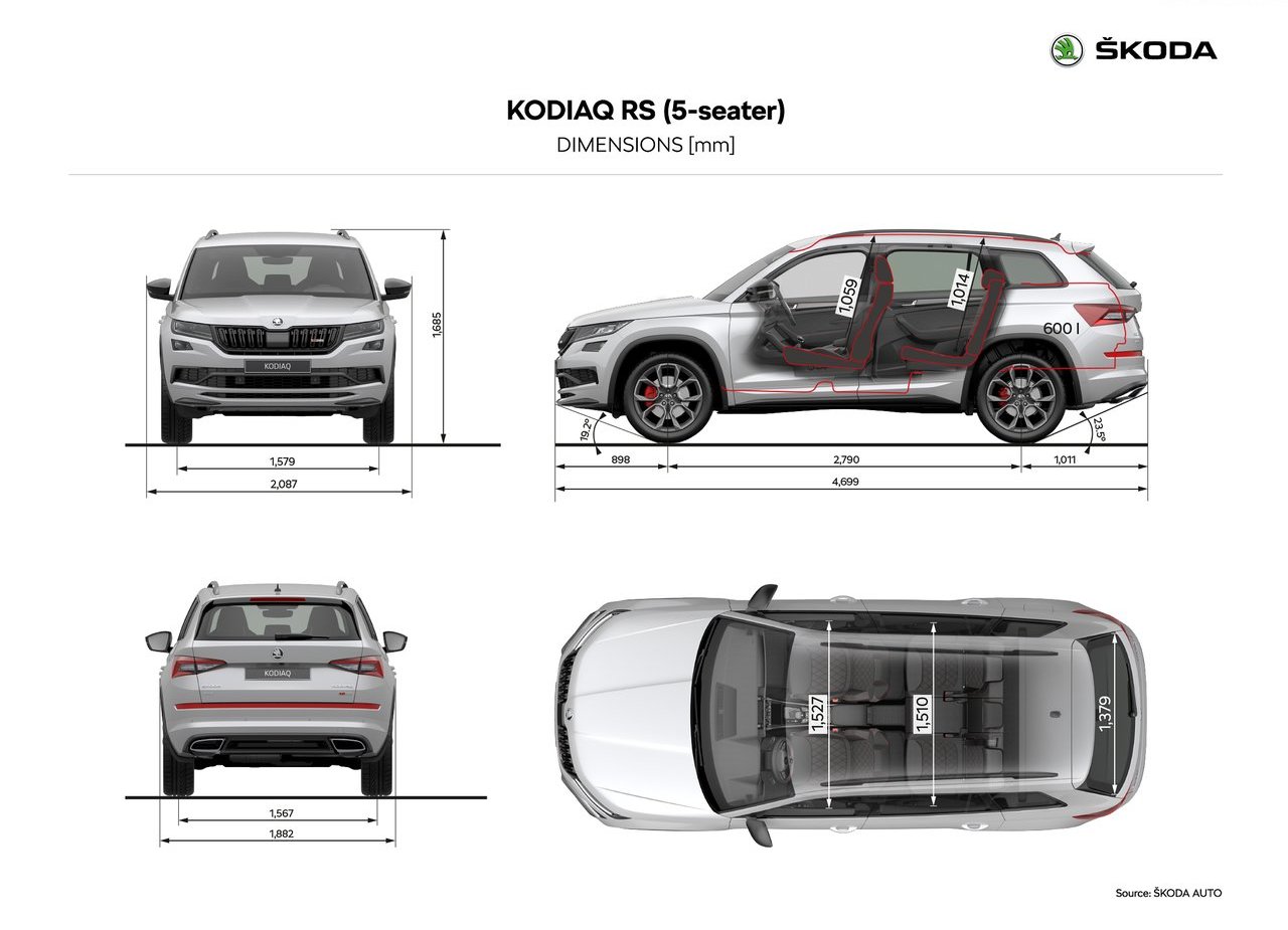 NOVO SKODA KODIAQ RS ESTREIA EM PARIS COM 240 CV, foto 50