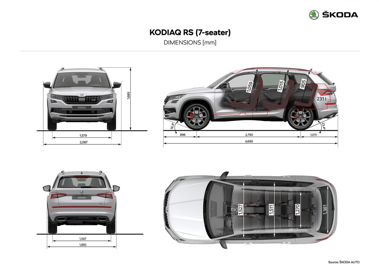 NOVO SKODA KODIAQ RS ESTREIA EM PARIS COM 240 CV, foto 51
