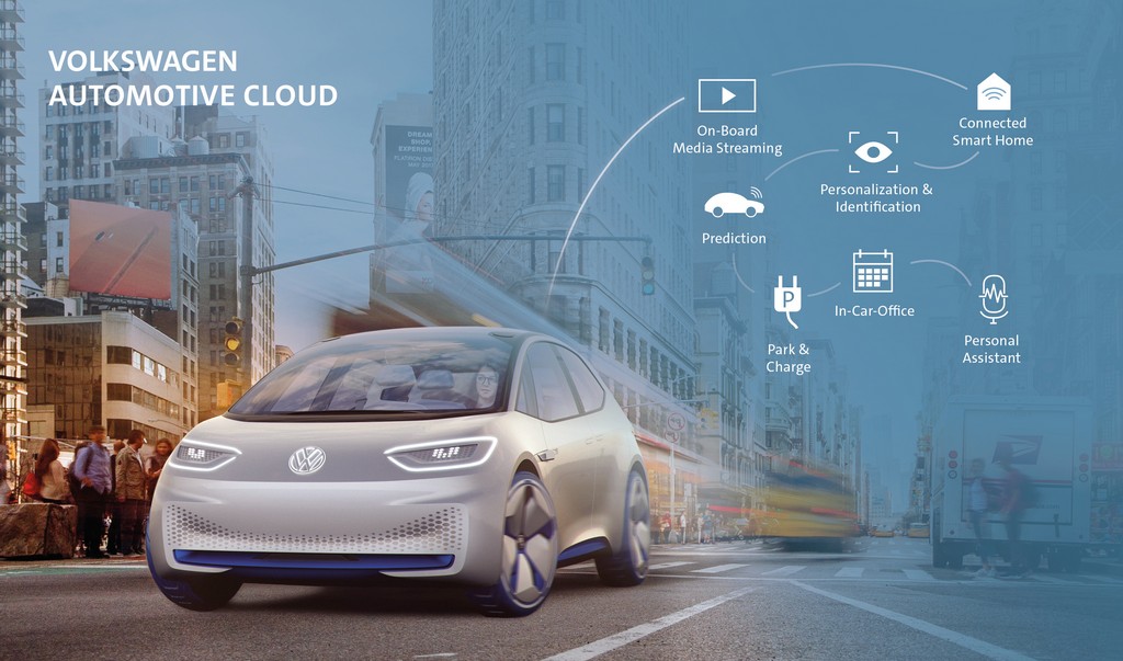 VOLKSWAGEN E MICROSOFT ANUNCIAM PARCERIA ESTRATÉGICA, foto 1