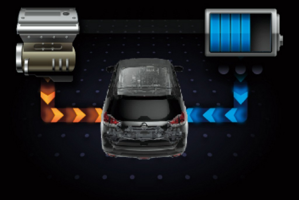 NISSAN X-TRAIL HYBRID REFORÇA AS ALTERNATIVAS DE ELETRIFICAÇÃO NO SALÃO DE SÃO PAULO 2018, foto 10