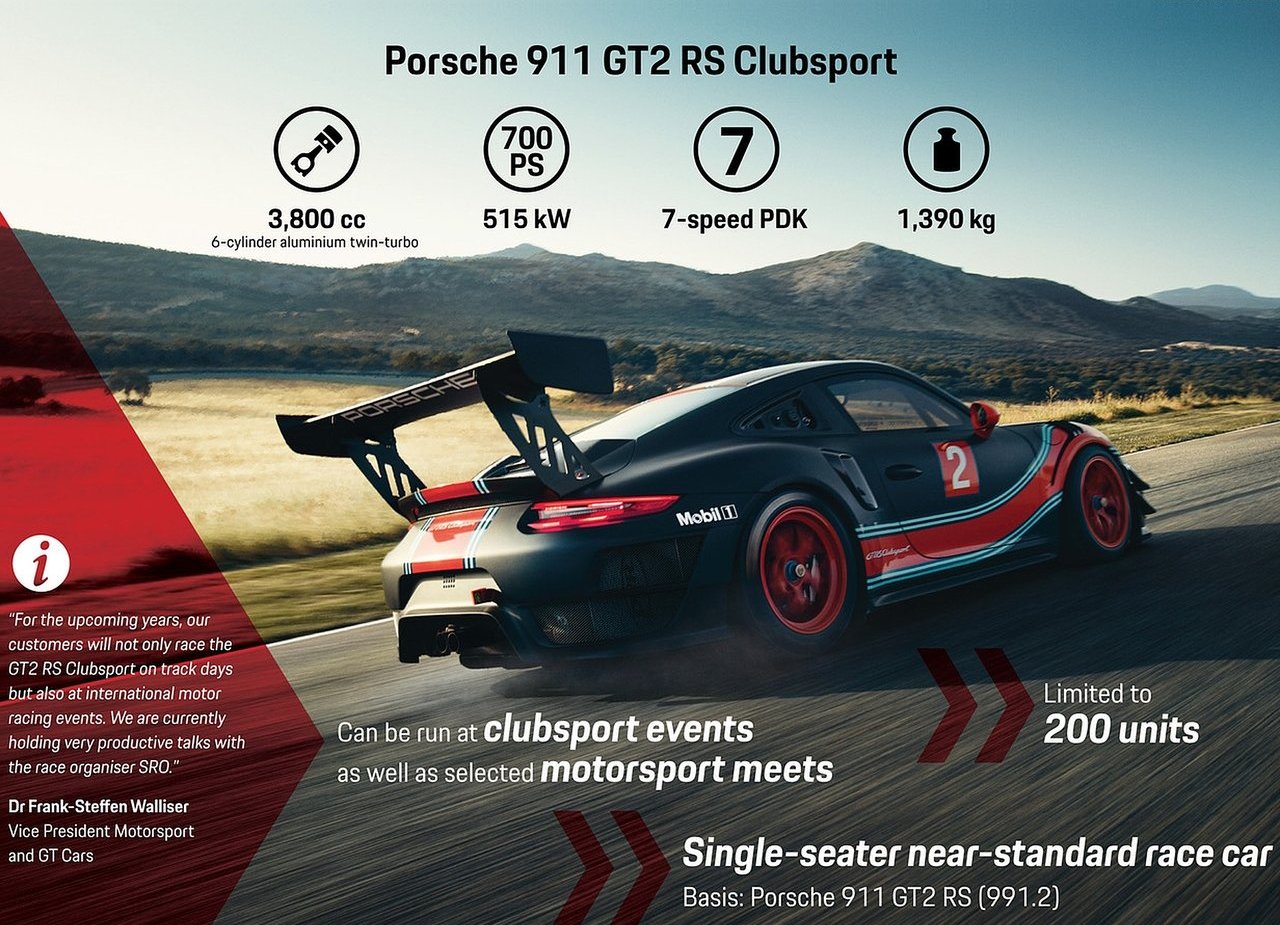 NOVO PORSCHE 911 GT2 RS CLUBSPORT: UM MONSTRO DE 700 CV PARA AS PISTAS, foto 8