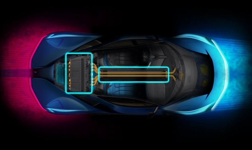 PININFARINA REVELA NA EUROPA O PROTÓTIPO DO ESPORTIVO ELÉTRICO PF0, foto 9