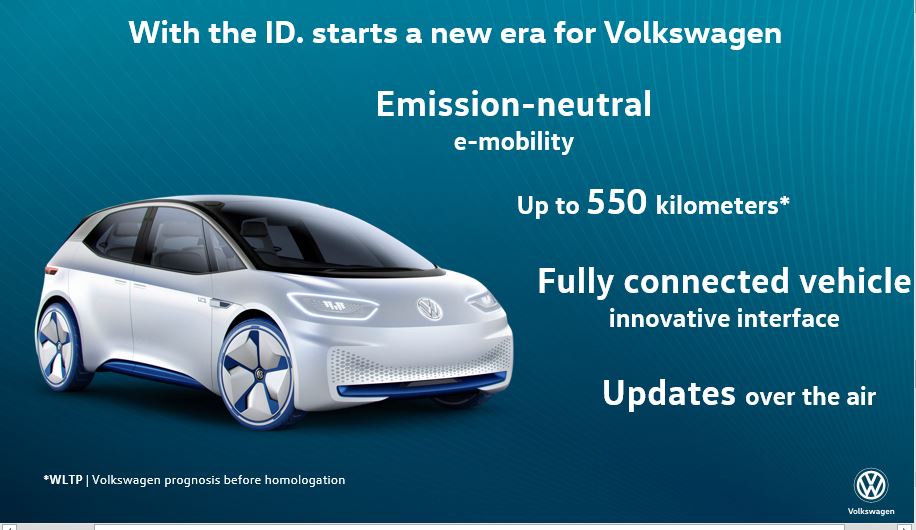 VOLKSWAGEN REVELA OS PRIMEIROS DADOS DO ID. HATCHBACK DE PRODUÇÃO, foto 12