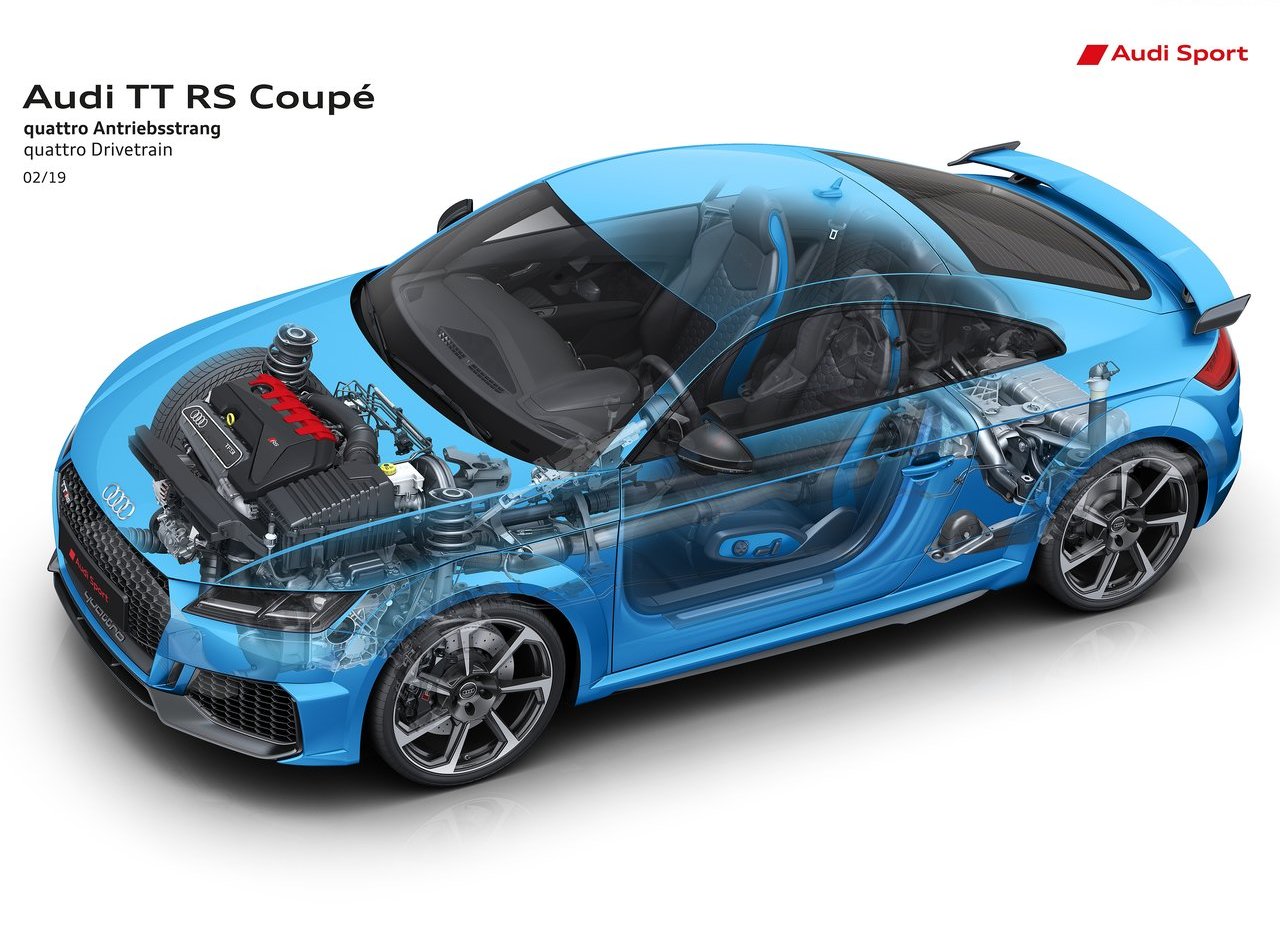 AUDI TT-RS CHEGA COM 400 CV ESTREANDO DESIGN E NOVIDADES TÉCNICAS, foto 55