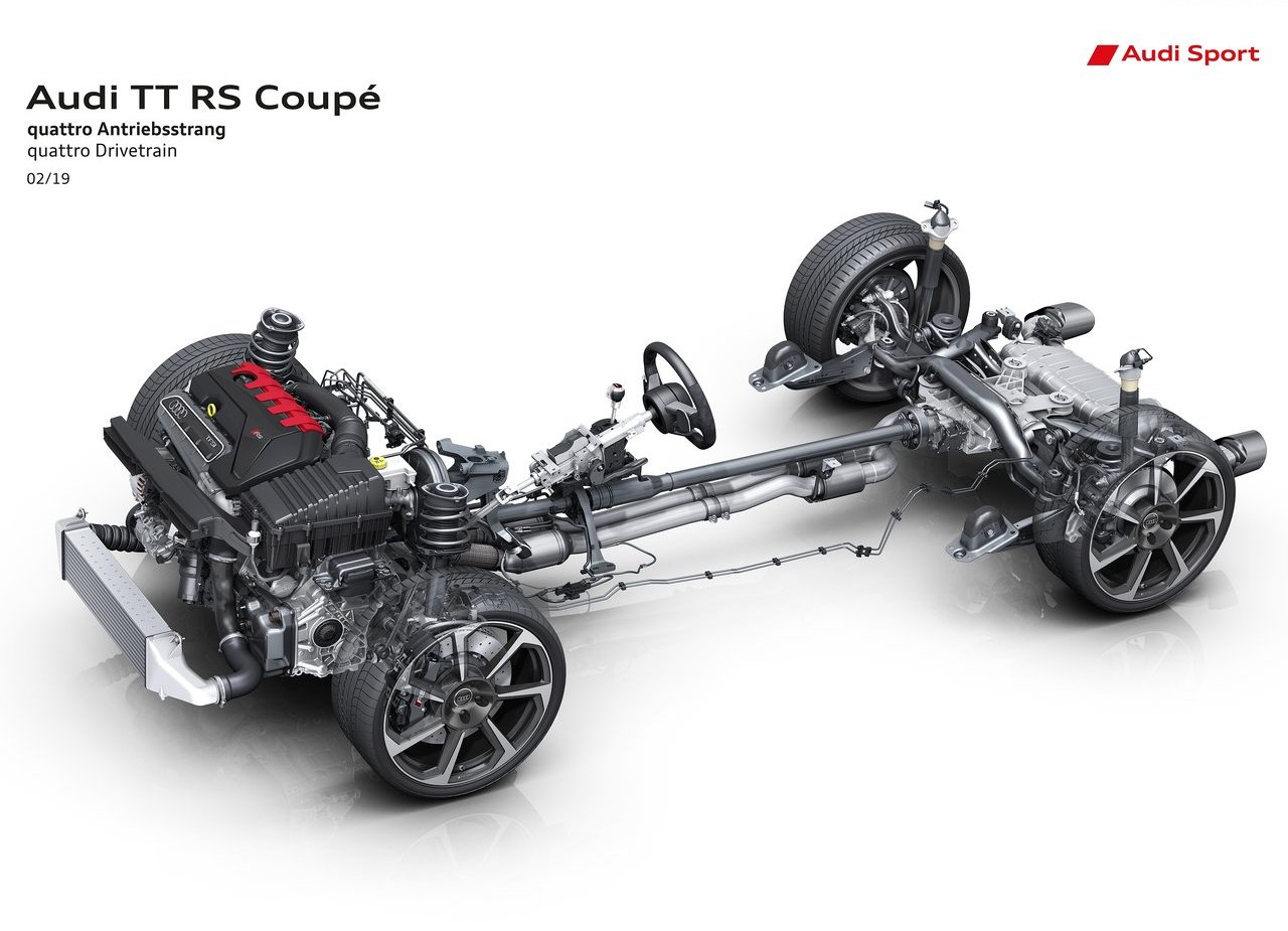 AUDI TT-RS CHEGA COM 400 CV ESTREANDO DESIGN E NOVIDADES TÉCNICAS, foto 56